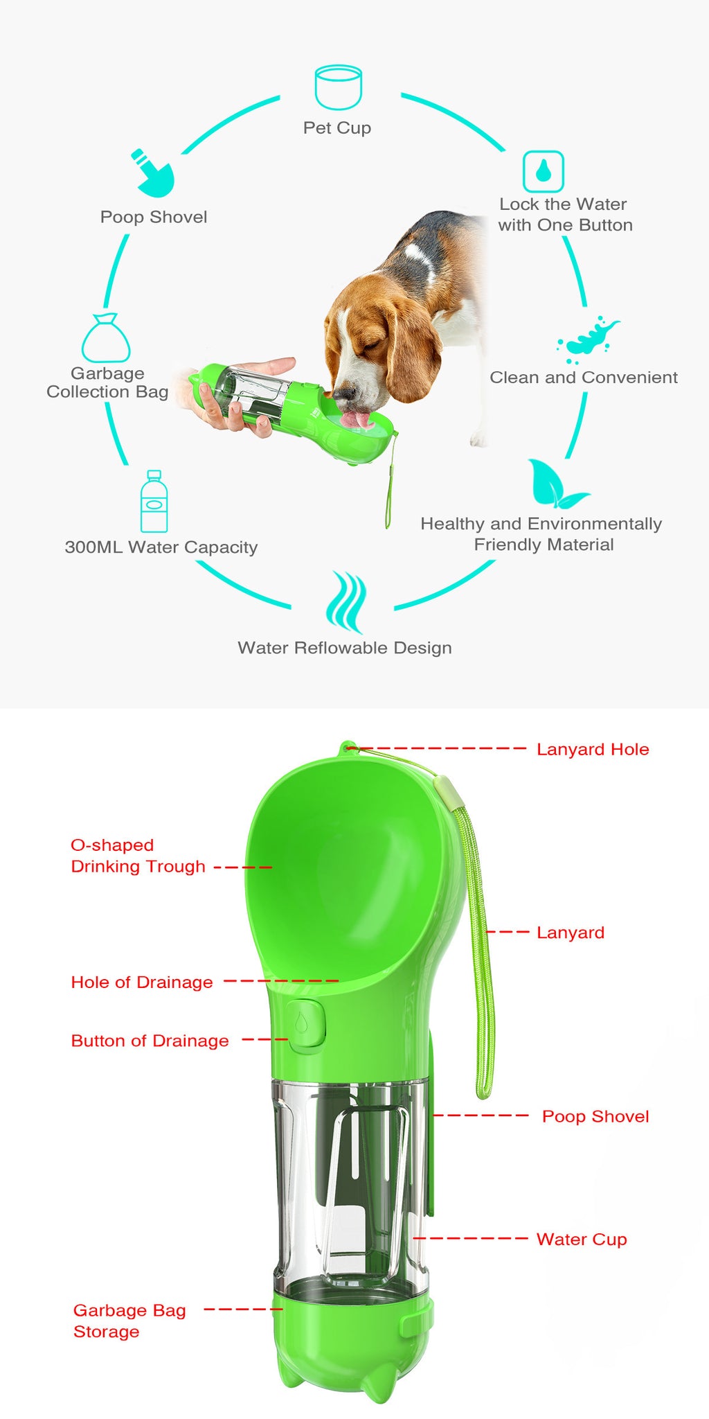 Pet Multi-functional Water Bottle - Ma boutique
